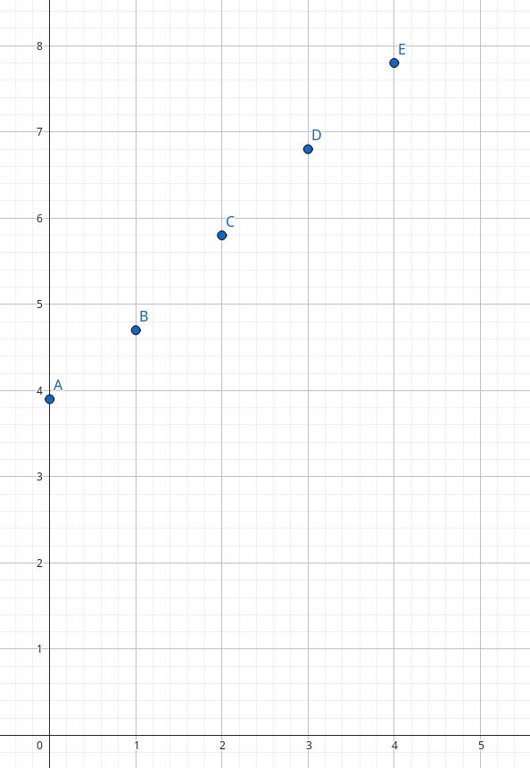 puntos sistema de ventilacion.png